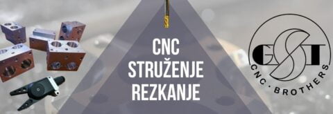 CONNECTING ROADS AND SEAS